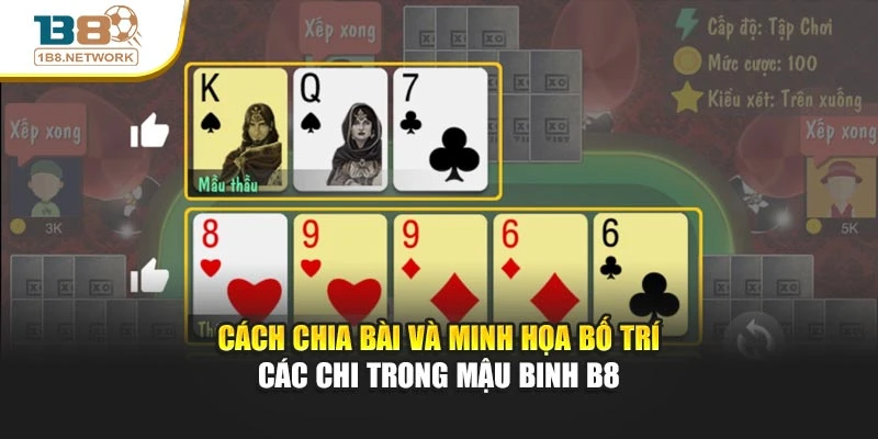 Cách chia bài và minh họa bố trí các chi trong mậu binh B8